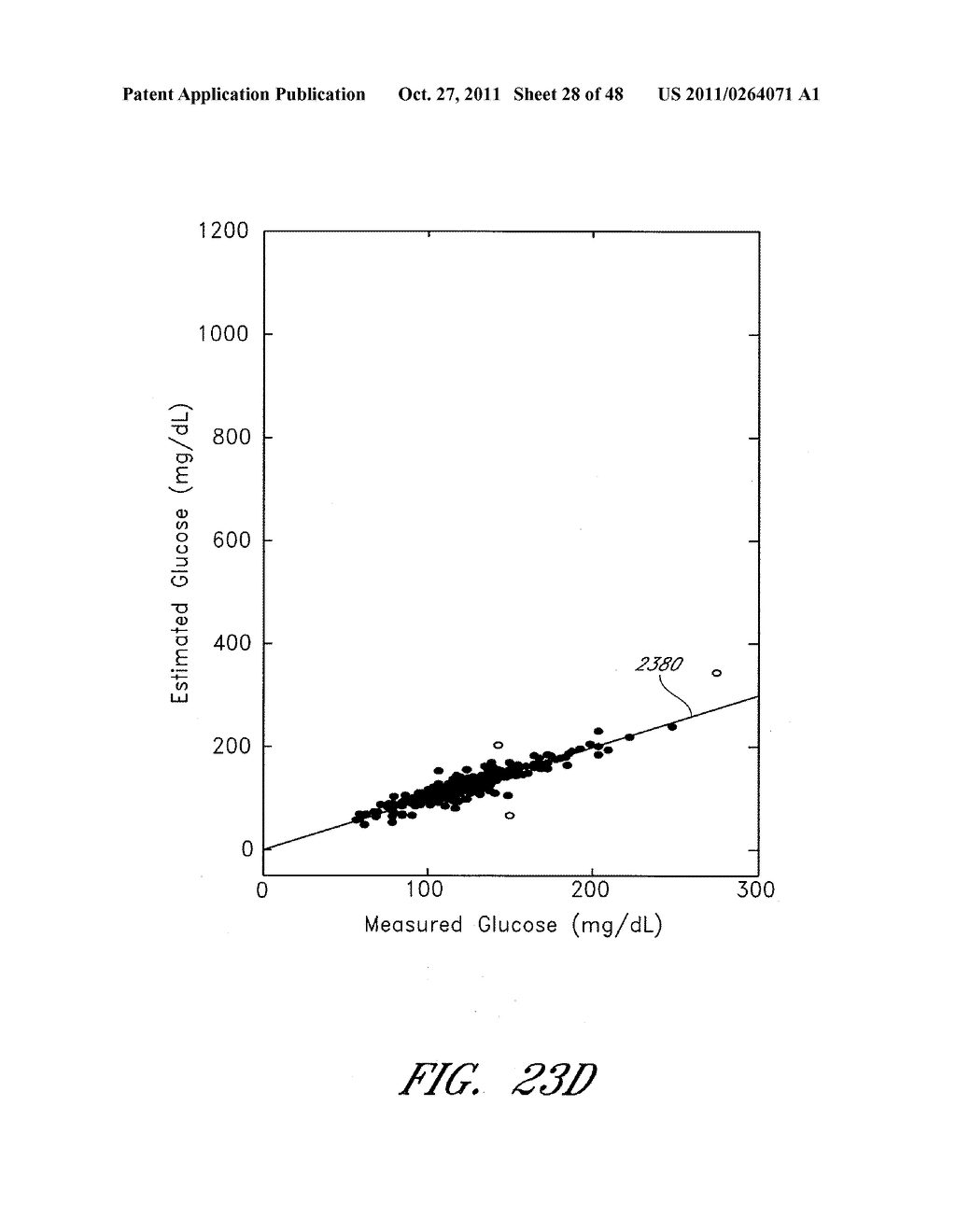 FLUID COMPONENT ANALYSIS SYSTEMS AND METHODS FOR GLUCOSE MONITORING AND     CONTROL - diagram, schematic, and image 29