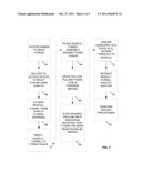 TRANSSEPTAL ACCESS DEVICE AND METHOD OF USE diagram and image