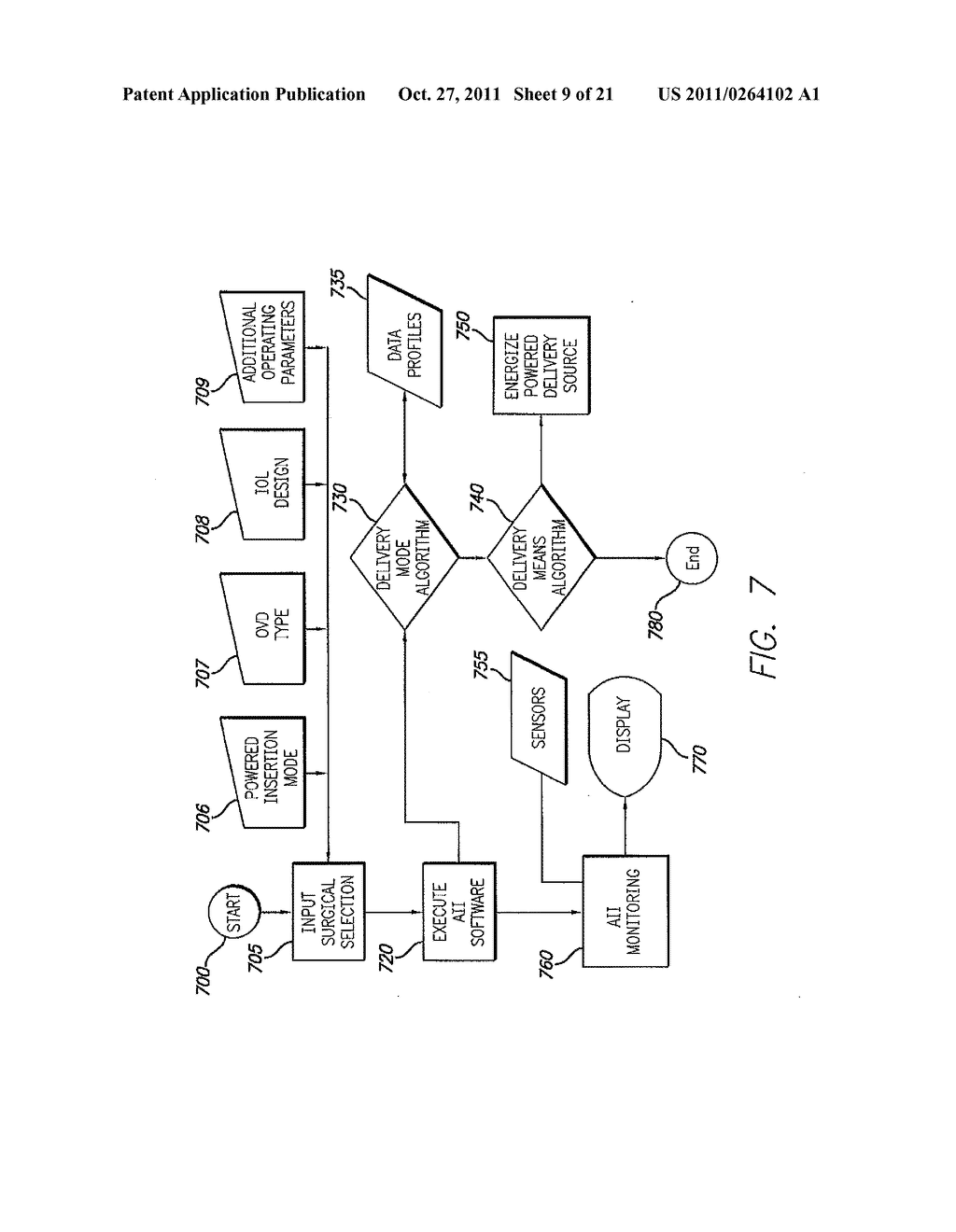 INSERTION MODE PHACOEMULSIFICATION EMPLOYING POWERED IOL DELIVERY - diagram, schematic, and image 10