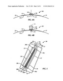 Surgical Device diagram and image