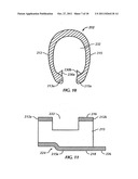 Surgical Device diagram and image