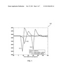 HIS-BUNDLE CAPTURE VERIFICATION AND MONITORING diagram and image