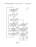 HIS-BUNDLE CAPTURE VERIFICATION AND MONITORING diagram and image