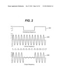 System and Method for Nerve Stimulation diagram and image