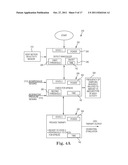 METHOD OF TREATING SLEEP DISORDERED BREATHING diagram and image