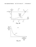 METHOD OF TREATING SLEEP DISORDERED BREATHING diagram and image