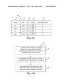 METHOD OF TREATING SLEEP DISORDERED BREATHING diagram and image