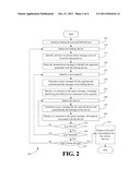 SYSTEMS AND METHODS FOR IDENTIFYING FIELDBUS DEVICES IN A CONTROL SYSTEM diagram and image