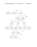 STRATIFICATION-BASED AND CATEGORIZATION-BASED SYSTEM AND METHOD FOR     HARNESSING COLLECTIVE INTELLIGENCE OF BETBOTS TO PREDICT SPORTS OUTCOMES diagram and image