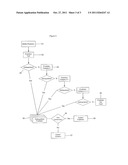 STRATIFICATION-BASED AND CATEGORIZATION-BASED SYSTEM AND METHOD FOR     HARNESSING COLLECTIVE INTELLIGENCE OF BETBOTS TO PREDICT SPORTS OUTCOMES diagram and image