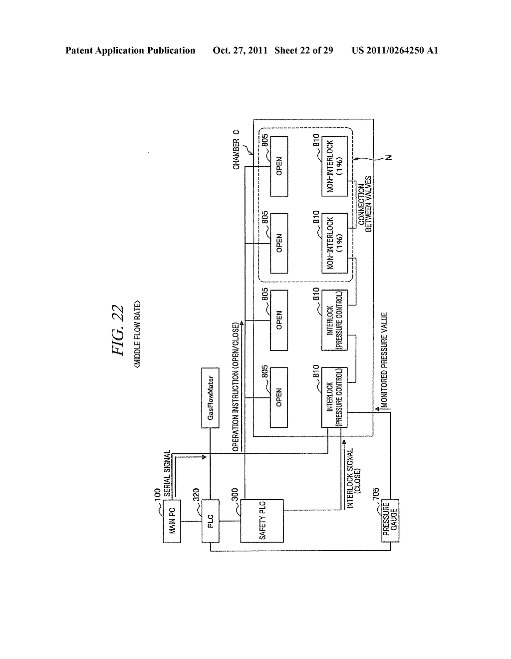 SUBSTRATE PROCESSING SYSTEM, SUBSTRATE PROCESSING METHOD AND STORAGE     MEDIUM STORING PROGRAM - diagram, schematic, and image 23