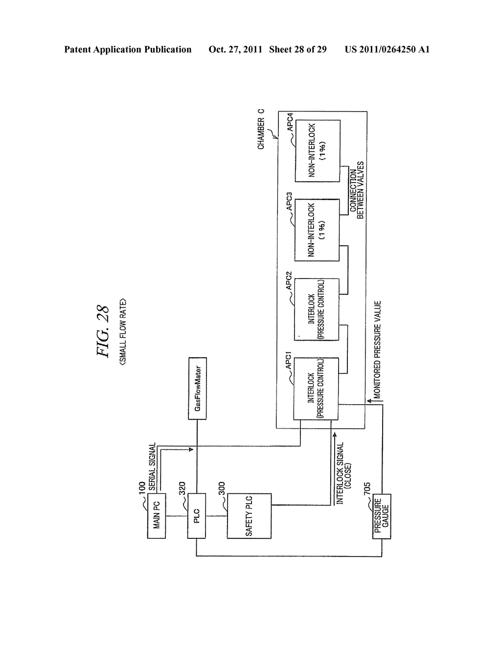 SUBSTRATE PROCESSING SYSTEM, SUBSTRATE PROCESSING METHOD AND STORAGE     MEDIUM STORING PROGRAM - diagram, schematic, and image 29