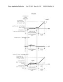 CONTROL DEVICE AND GAIT GENERATING DEVICE FOR BIPEDAL MOBILE ROBOT diagram and image