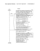 CONTROL DEVICE AND GAIT GENERATING DEVICE FOR BIPEDAL MOBILE ROBOT diagram and image