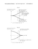 CONTROL DEVICE AND GAIT GENERATING DEVICE FOR BIPEDAL MOBILE ROBOT diagram and image