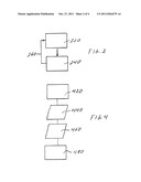 HVAC control diagram and image