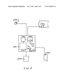 HVAC control diagram and image