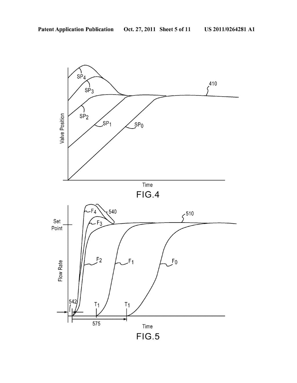 METHOD AND SYSTEM OF ON-TOOL AND ON-SITE MFC OPTIMIZATION PROVIDING     CONSISTENT RESPONSE - diagram, schematic, and image 06