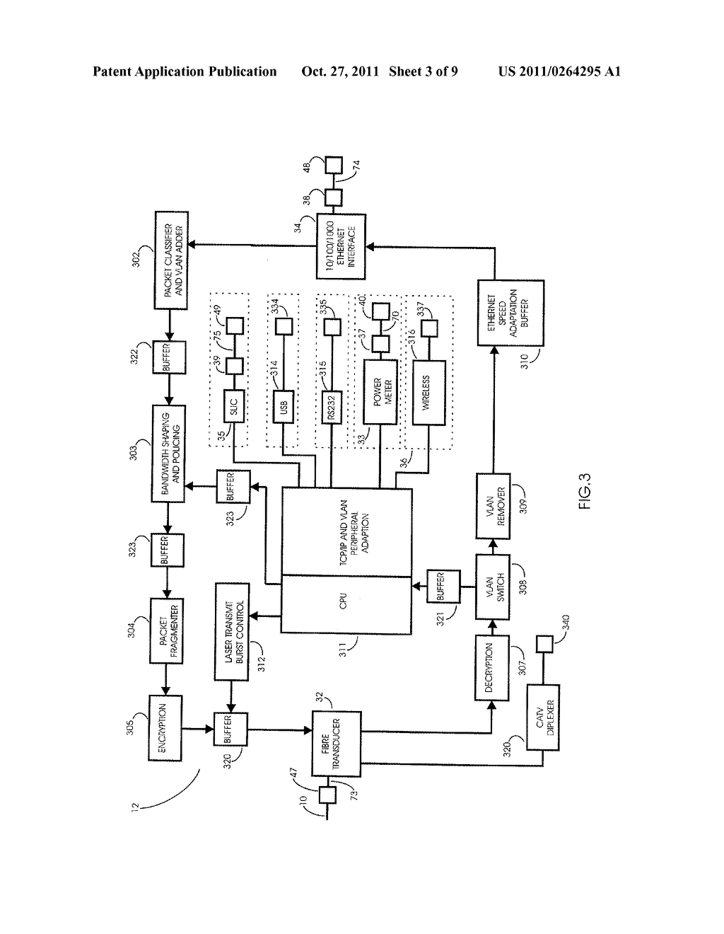 REMOTE UTILITY METERING USING A PASSIVE OPTICAL NETWORK - diagram, schematic, and image 04