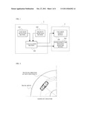 TRAVEL ROUTE ESTIMATION DEVICE AND TRAVEL ROUTE ESTIMATION METHOD USED IN     THE SAME DEVICE diagram and image