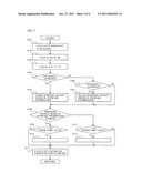 TRAVEL ROUTE ESTIMATION DEVICE AND TRAVEL ROUTE ESTIMATION METHOD USED IN     THE SAME DEVICE diagram and image