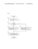 TRAVEL ROUTE ESTIMATION DEVICE AND TRAVEL ROUTE ESTIMATION METHOD USED IN     THE SAME DEVICE diagram and image