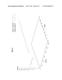  RANGE ESTIMATION DEVICE diagram and image