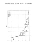  RANGE ESTIMATION DEVICE diagram and image