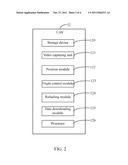 UNMANNED AERIAL VEHICLE AND METHOD FOR COLLECTING VIDEO USING THE SAME diagram and image