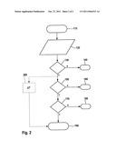 METHOD AND DEVICE FOR CONTROLLING AN ELECTRICAL MACHINE OF A HYBRID DRIVE     WITH INCREASED AVAILABILITY diagram and image