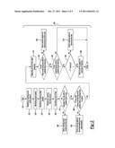 Hydraulic Steering Diagnostic System and Method diagram and image