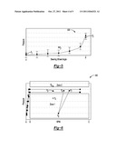 Hydraulic Steering Diagnostic System and Method diagram and image