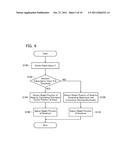 HEADREST POSITION ADJUSTMENT DEVICE AND HEADREST POSITION ADJUSTMENT     METHOD diagram and image