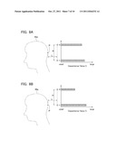 HEADREST POSITION ADJUSTMENT DEVICE AND HEADREST POSITION ADJUSTMENT     METHOD diagram and image