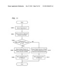 HEADREST POSITION ADJUSTMENT DEVICE AND HEADREST POSITION ADJUSTMENT     METHOD diagram and image