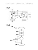 Method And Device For Controlling A Drive Train diagram and image