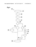 Method And Device For Controlling A Drive Train diagram and image