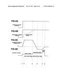 LOCKUP CLUTCH CONTROL APPARATUS AND LOCKUP CLUTCH CONTROL METHOD diagram and image