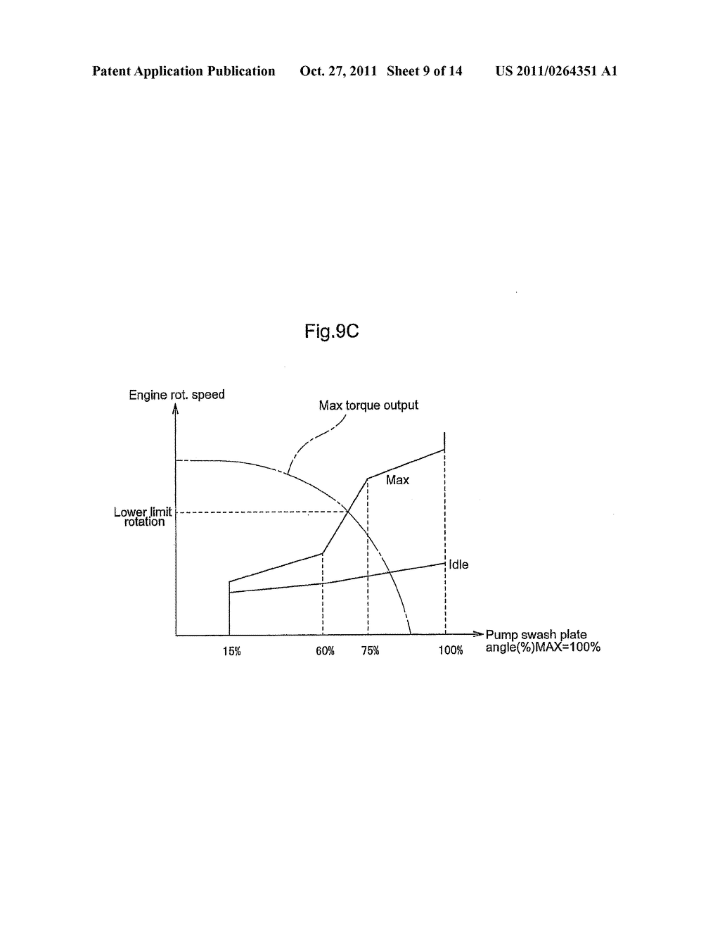 Speed Control Structure and Method for Work Vehicle - diagram, schematic, and image 10