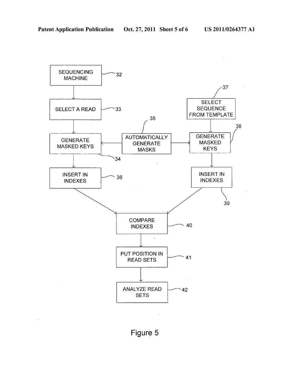 METHOD AND SYSTEM FOR ANALYSING DATA SEQUENCES - diagram, schematic, and image 06