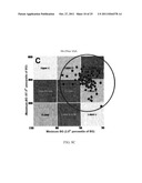 Method, System, and Computer Program Product For Tracking of Blood Glucose     Variability in Diabetes diagram and image