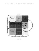 Method, System, and Computer Program Product For Tracking of Blood Glucose     Variability in Diabetes diagram and image