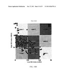 Method, System, and Computer Program Product For Tracking of Blood Glucose     Variability in Diabetes diagram and image