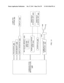 Method, System, and Computer Program Product For Tracking of Blood Glucose     Variability in Diabetes diagram and image