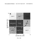 Method, System, and Computer Program Product For Tracking of Blood Glucose     Variability in Diabetes diagram and image