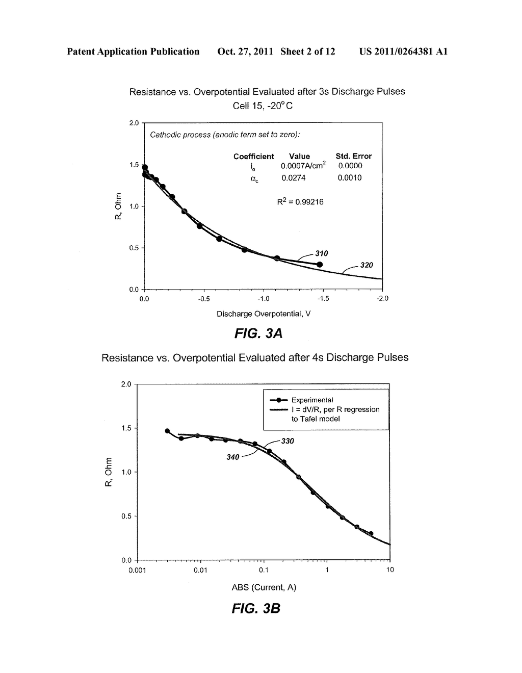 SYSTEMS, METHODS AND COMPUTER READABLE MEDIA TO MODEL KINETIC PERFORMANCE     OF RECHARGEABLE ELECTROCHEMICAL DEVICES - diagram, schematic, and image 03