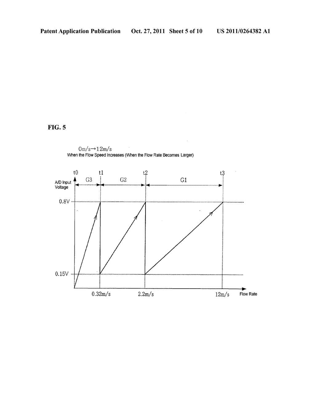 ELECTROMAGNETIC FLOW METER - diagram, schematic, and image 06