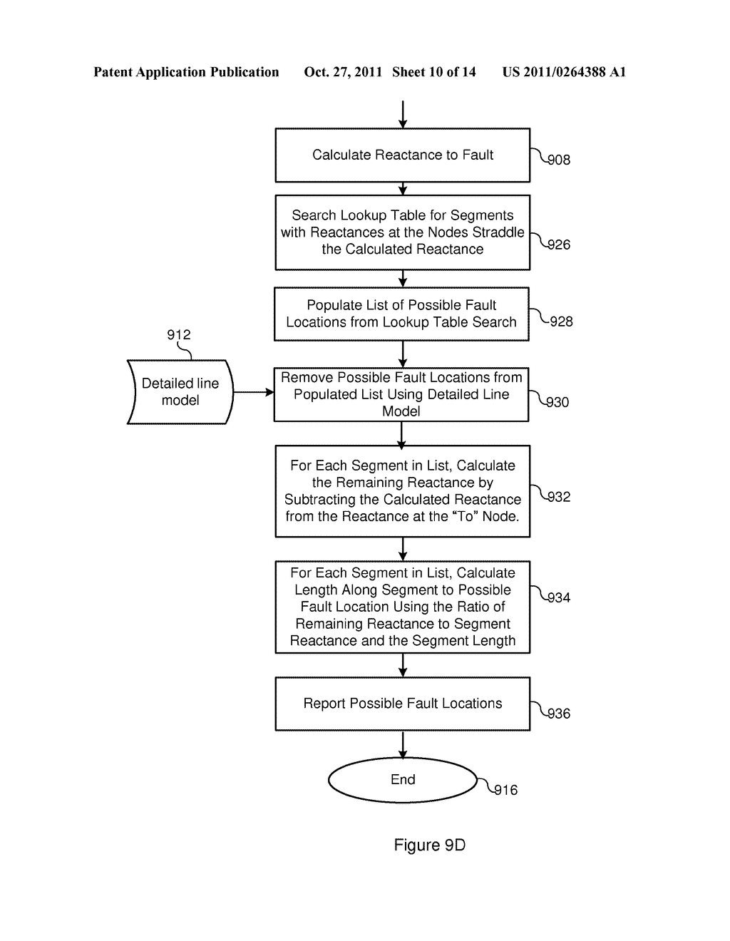 FAULT LOCATION IN ELECTRIC POWER DELIVERY SYSTEMS - diagram, schematic, and image 11