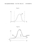 METHOD FOR CORRECTING THE DRIFT OF A PRESSURE SENSOR SIGNAL diagram and image