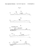 METHOD FOR CORRECTING THE DRIFT OF A PRESSURE SENSOR SIGNAL diagram and image